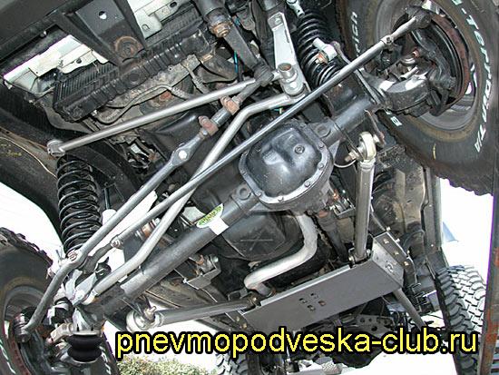 pnevmopodveska_1362144060__full-traction