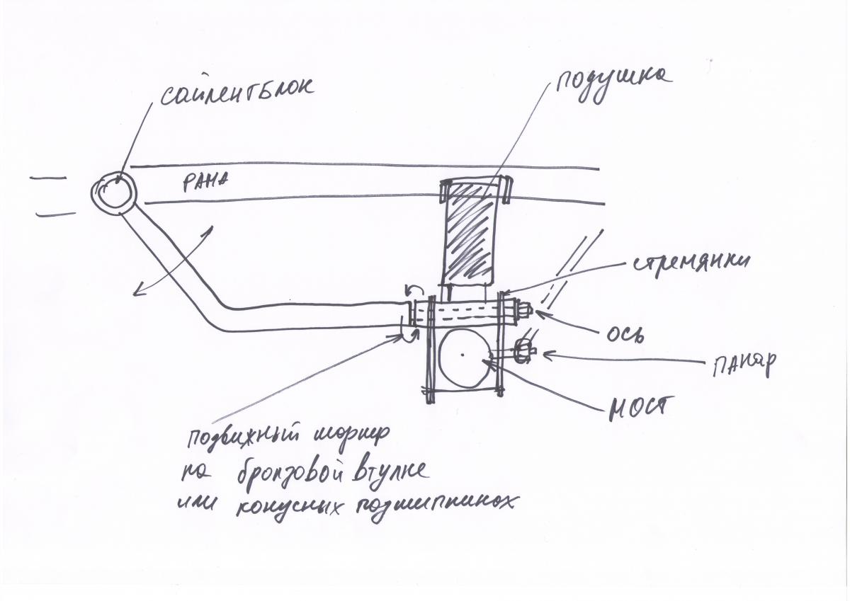 Пневмоподвеска на газель своими руками чертежи с размерами